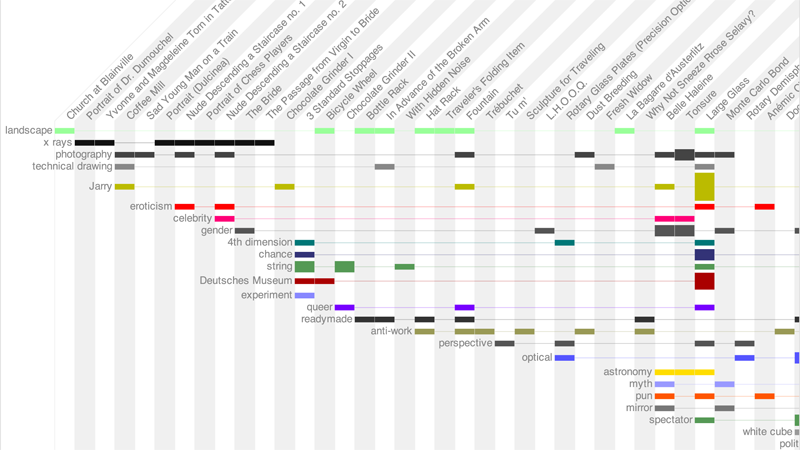 Installation view of Comparative Anatomy of Angels.