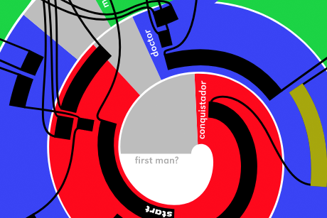 Detail from the Fountain Timeline