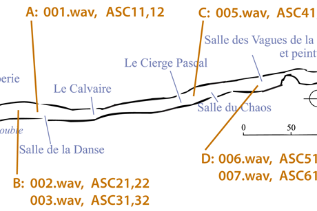 Cropped map of the caves, and where impulse response recordings were made